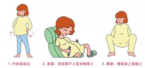 突然分娩應(yīng)該怎么救護